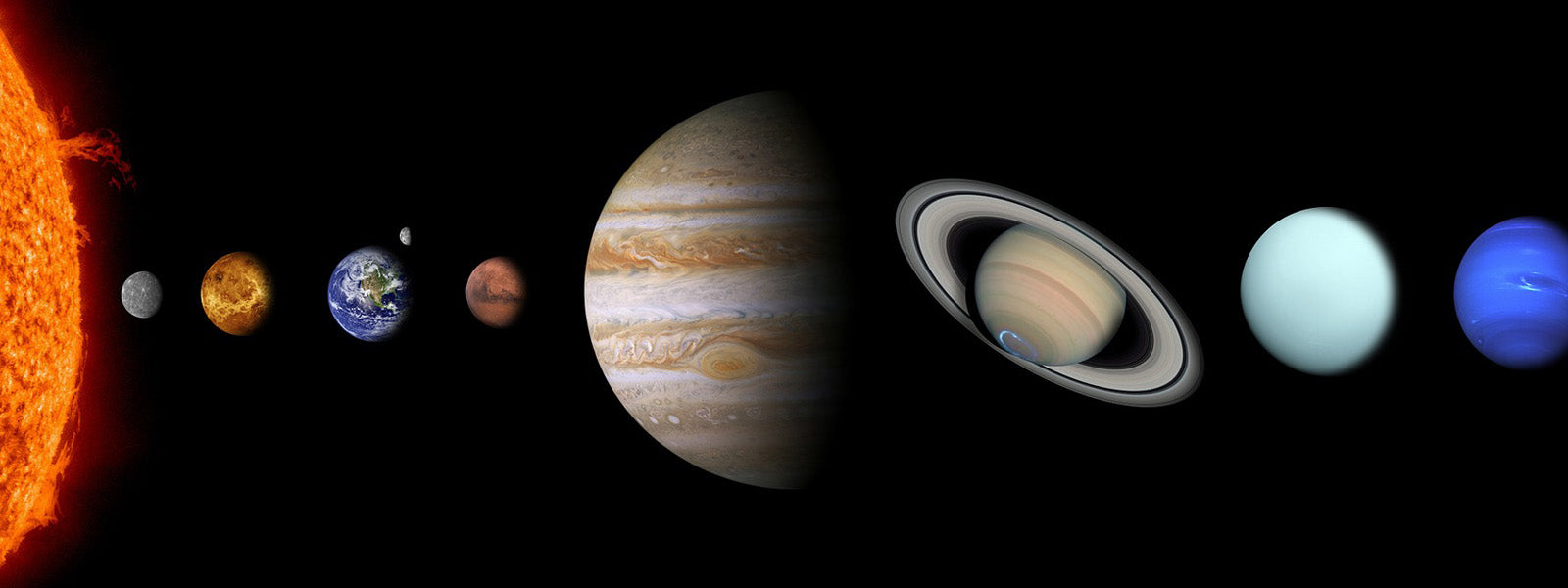 The Solar System For Kids: Fun Facts