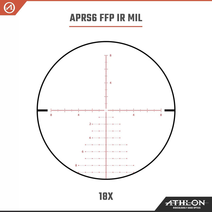 Athlon Optics Ares ETR 3-18x50 APRS6 FFP IR MIL UHD Riflescope 18x Zoom Reticle