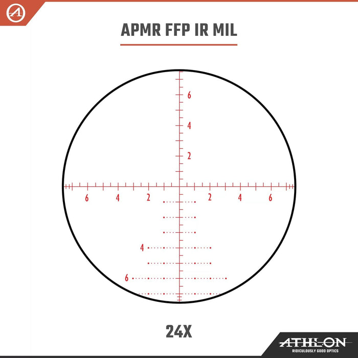  Athlon Optics Argos BTR GEN2 6-24x50mm APMR FFP IR MIL Riflescope 24x Zoom Reticle