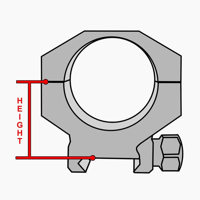 Athlon Optics Armor 1-inch Scope Ring Diagram