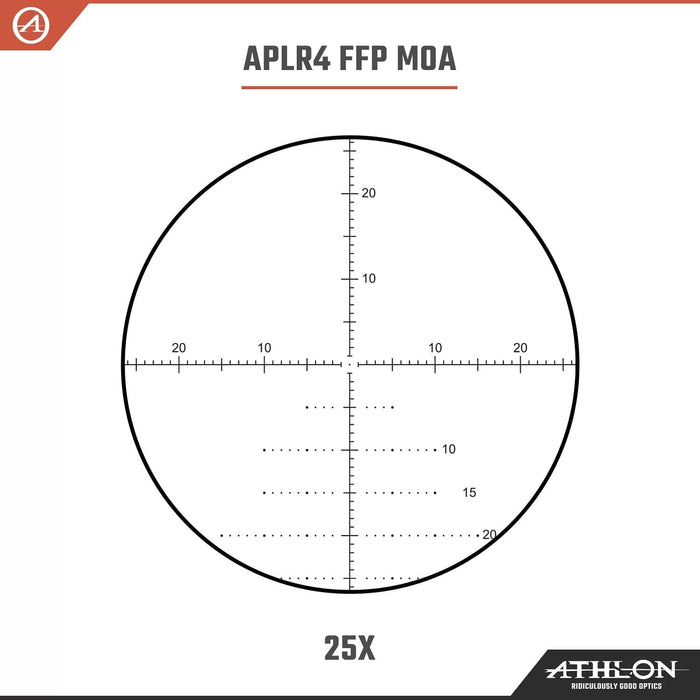 Athlon Optics Midas TAC HD 5-25x56mm APLR4 FFP MOA Riflescope 25x Zoom Reticle