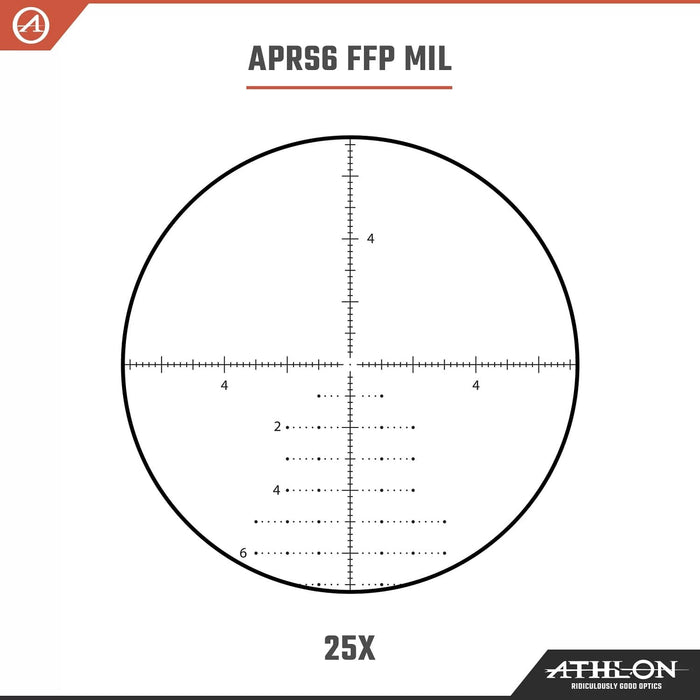 Athlon Optics Midas TAC HD 5-25x56mm APRS6 FFP MIL Riflescope 25x Zoom Reticle
