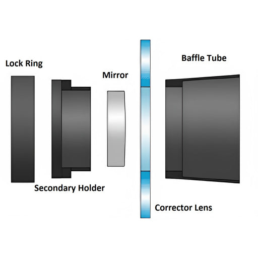 Starizona HyperStar Conversion Kit - Celestron 14-Inches SCT Lens
