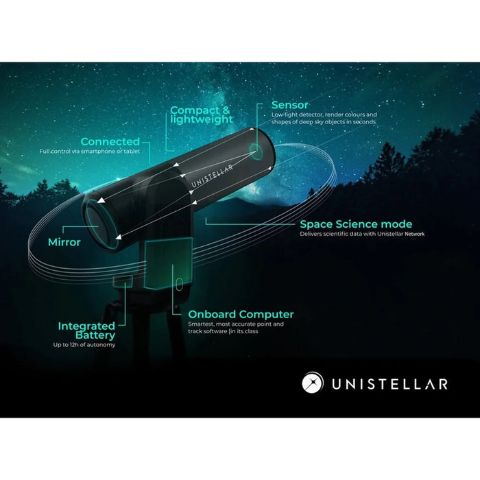 Unistellar eVscope eQuinox and Backpack Smart Digital Reflector Telescope Features